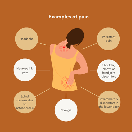 Pain: Understanding Its Role and How Red Light Therapy Can Help - Mvolo