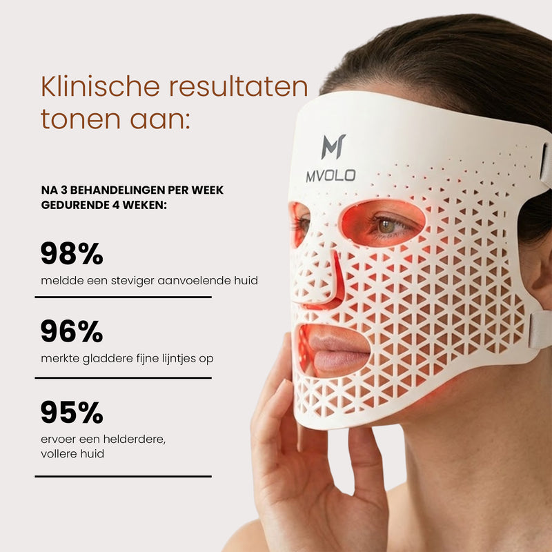 LED Face Mask + Halsmasker